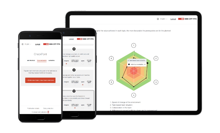 SBB Checkpoint Webapplikation